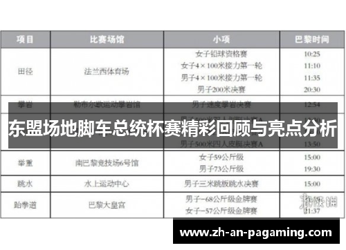 东盟场地脚车总统杯赛精彩回顾与亮点分析 东盟场地脚车总统杯赛精彩回顾与亮点分析