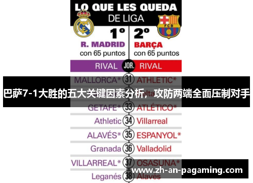 巴萨7-1大胜的五大关键因素分析,攻防两端全面压制对手 巴萨7-1大胜的五大关键因素分析,攻防两端全面压制对手