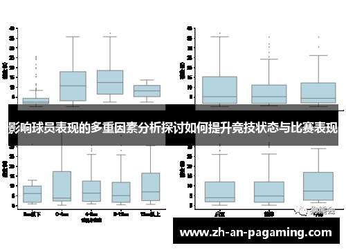 影响球员表现的多重因素分析探讨如何提升竞技状态与比赛表现 影响球员表现的多重因素分析探讨如何提升竞技状态与比赛表现