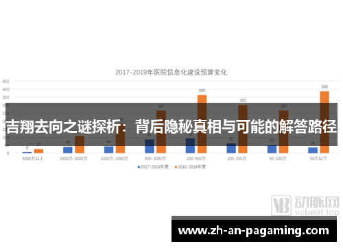 吉翔去向之谜探析:背后隐秘真相与可能的解答路径 吉翔去向之谜探析:背后隐秘真相与可能的解答路径
