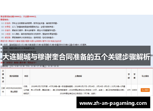 大连鲲城与穆谢奎合同准备的五个关键步骤解析 大连鲲城与穆谢奎合同准备的五个关键步骤解析