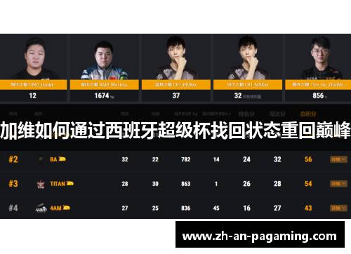 加维如何通过西班牙超级杯找回状态重回巅峰 加维如何通过西班牙超级杯找回状态重回巅峰