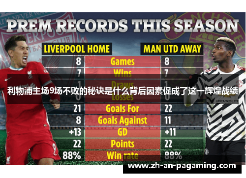 利物浦主场9场不败的秘诀是什么背后因素促成了这一辉煌战绩