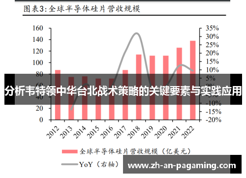 分析韦特领中华台北战术策略的关键要素与实践应用 分析韦特领中华台北战术策略的关键要素与实践应用