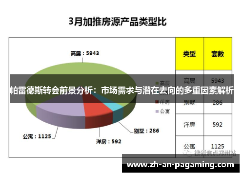 帕雷德斯转会前景分析:市场需求与潜在去向的多重因素解析 帕雷德斯转会前景分析:市场需求与潜在去向的多重因素解析