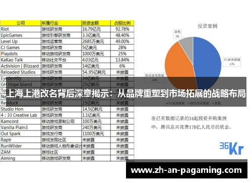 上海上港改名背后深意揭示：从品牌重塑到市场拓展的战略布局