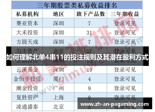 如何理解北单4串11的投注规则及其潜在盈利方式 如何理解北单4串11的投注规则及其潜在盈利方式