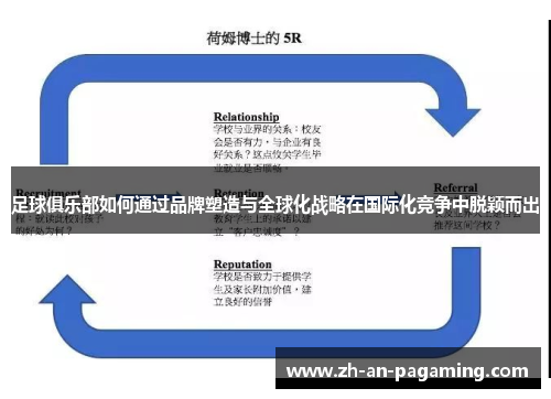 足球俱乐部如何通过品牌塑造与全球化战略在国际化竞争中脱颖而出 足球俱乐部如何通过品牌塑造与全球化战略在国际化竞争中脱颖而出