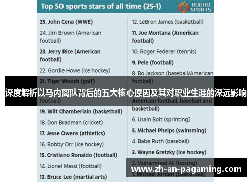 深度解析以马内离队背后的五大核心原因及其对职业生涯的深远影响