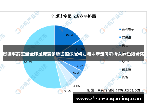 欧国联赛重塑全球足球竞争版图的深层动力与未来走向解析发展趋势研究 欧国联赛重塑全球足球竞争版图的深层动力与未来走向解析发展趋势研究