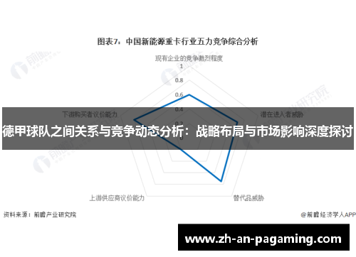 德甲球队之间关系与竞争动态分析:战略布局与市场影响深度探讨 德甲球队之间关系与竞争动态分析:战略布局与市场影响深度探讨