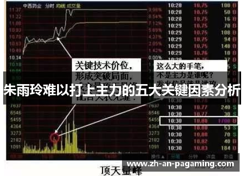 朱雨玲难以打上主力的五大关键因素分析