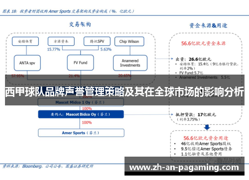 西甲球队品牌声誉管理策略及其在全球市场的影响分析
