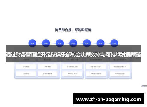 通过财务管理提升足球俱乐部转会决策效率与可持续发展策略