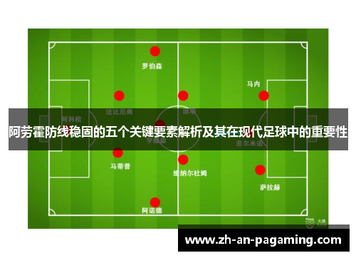 阿劳霍防线稳固的五个关键要素解析及其在现代足球中的重要性
